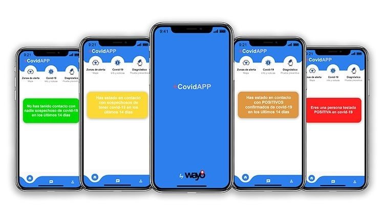 +CovidAPP, la nueva aplicación orientada al rastreo de la cadena de infección Covid-19